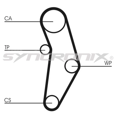 SYNCRONIX Fogasszíjkészlet - SY1101049 - TothCarparts