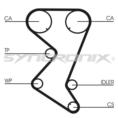SYNCRONIX Vízpumpa + fogasszíj készlet - SY1101110PE - TothCarparts