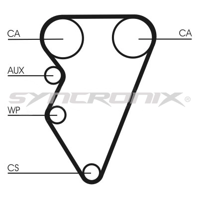 SYNCRONIX Fogasszíjkészlet - SY110708 - TothCarparts