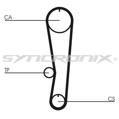 SYNCRONIX Fogasszíjkészlet - SY110895 - TothCarparts