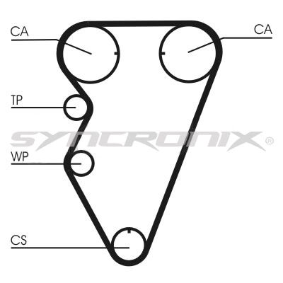 SYNCRONIX Fogasszíjkészlet - SY110974 - TothCarparts