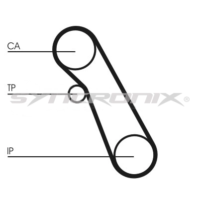 SYNCRONIX Vízpumpa + fogasszíj készlet - SY110983PE - TothCarparts