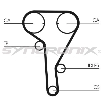 SYNCRONIX Vízpumpa + fogasszíj készlet - SY2101077PE - TothCarparts