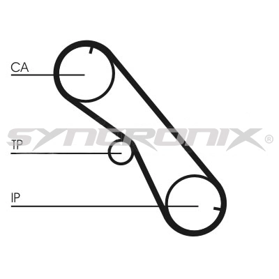 SYNCRONIX Fogasszíjkészlet - SY2101089 - TothCarparts