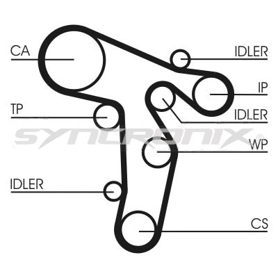 SYNCRONIX Vízpumpa + fogasszíj készlet - SY2101139PE - TothCarparts