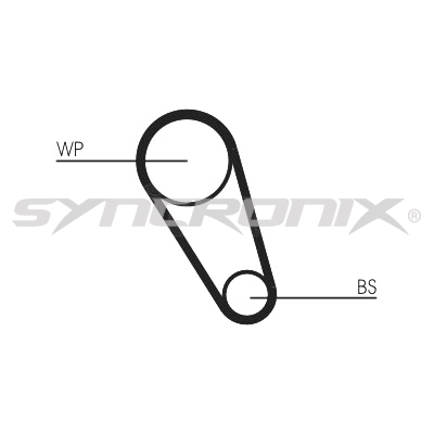 SYNCRONIX Vízpumpa + fogasszíj készlet - SY2101185PE - TothCarparts