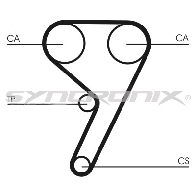 SYNCRONIX Fogasszíjkészlet - SY210881 - TothCarparts