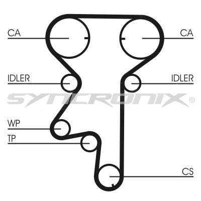 SYNCRONIX Fogasszíjkészlet - SY210975 - TothCarparts