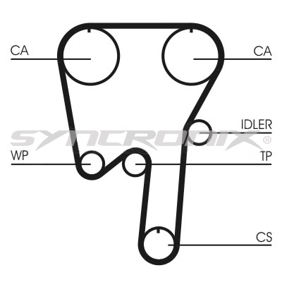 SYNCRONIX Fogasszíjkészlet - SY210979 - TothCarparts
