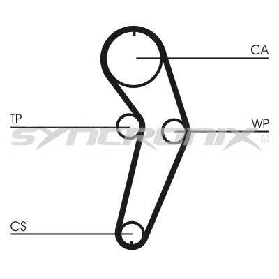 SYNCRONIX Vízpumpa + fogasszíj készlet - SY210988PE - TothCarparts