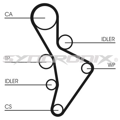 SYNCRONIX Fogasszíjkészlet - SY3101088 - TothCarparts
