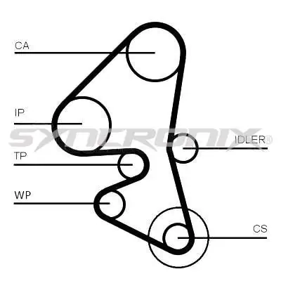 SYNCRONIX Vízpumpa + fogasszíj készlet - SY3101162PE - TothCarparts