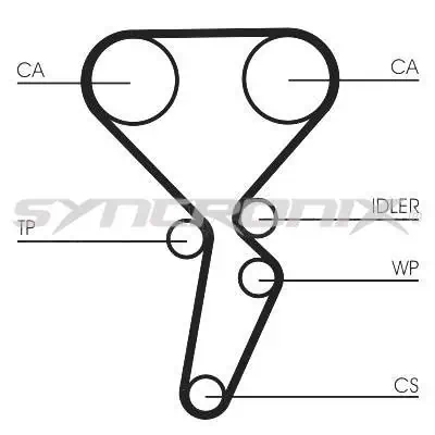 SYNCRONIX Fogasszíjkészlet - SY4101179 - TothCarparts