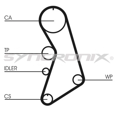 SYNCRONIX Vízpumpa + fogasszíj készlet - SY510909PE - TothCarparts