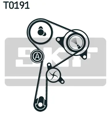 SKF Fogasszíjkészlet - VKMA 06134 - TothCarparts