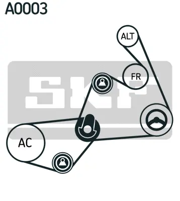 SKF hosszbordás szíj készlet - VKMA 31020 - TothCarparts