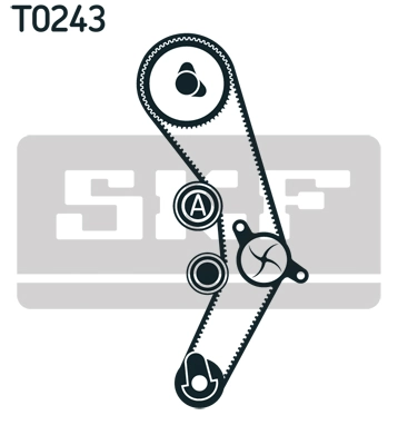 SKF Vízpumpa + fogasszíj készlet - VKMC 01170-1 - TothCarparts