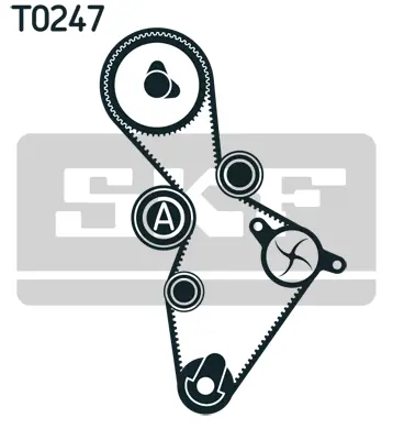 SKF Vízpumpa + fogasszíj készlet - VKMC 01222 - TothCarparts