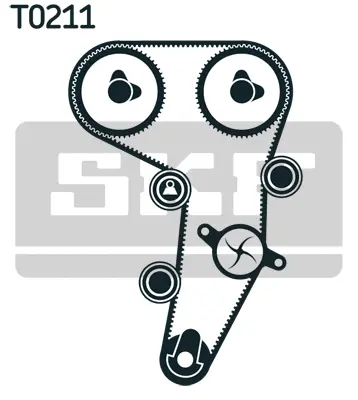 SKF Vízpumpa + fogasszíj készlet - VKMC 01259-1 - TothCarparts
