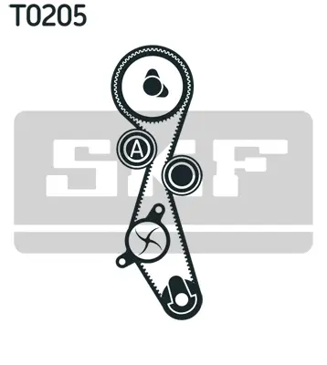 SKF Vízpumpa + fogasszíj készlet - VKMC 03257 - TothCarparts