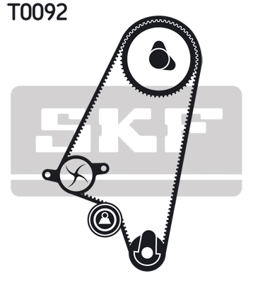 SKF Vízpumpa + fogasszíj készlet - VKMC 05121-2 - TothCarparts