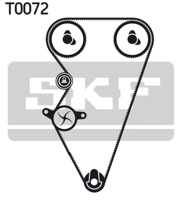 SKF Vízpumpa + fogasszíj készlet - VKMC 07310 - TothCarparts