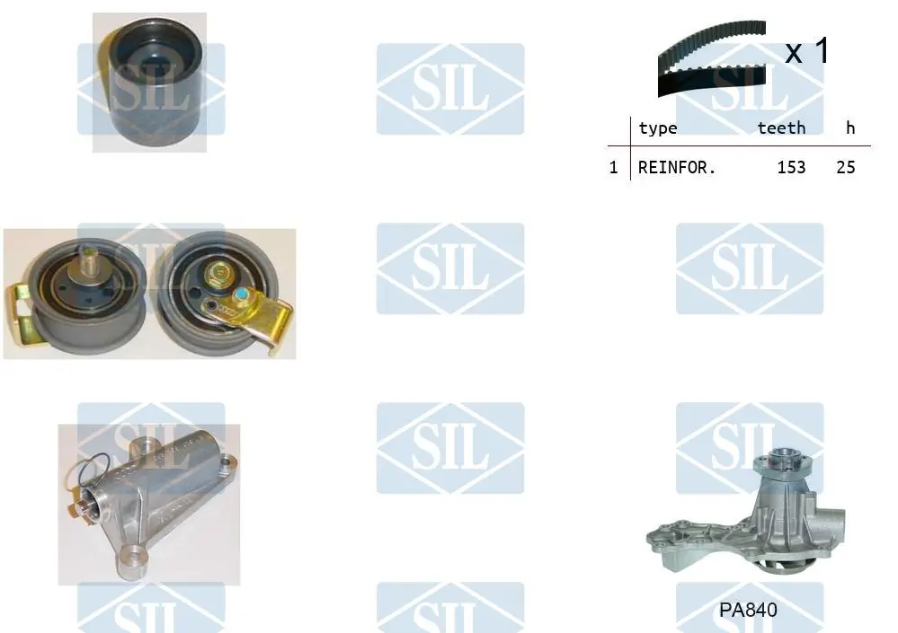 Saleri SIL Vízpumpa + fogasszíj készlet - K1PA840 - TothCarparts