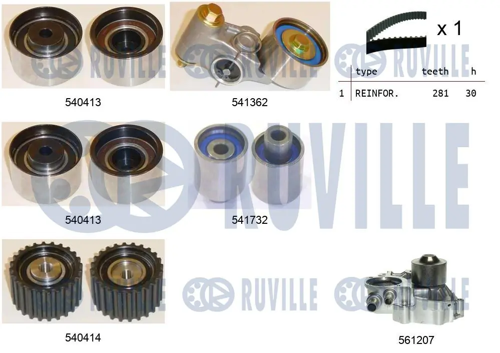 RUVILLE Vízpumpa + fogasszíj készlet - 5504642 - TothCarparts