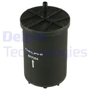 WILMINK GROUP Üzemanyagszűrő - WG1498216 - TothCarparts