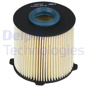 WILMINK GROUP Üzemanyagszűrő - WG1499129 - TothCarparts